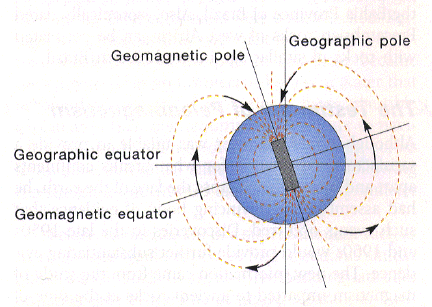 Gibson Consulting: Gravity & Magnetics